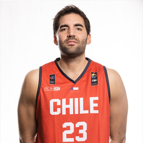 Profile of Jorge Schuler