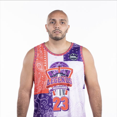 Profile of Rohit Bakshi