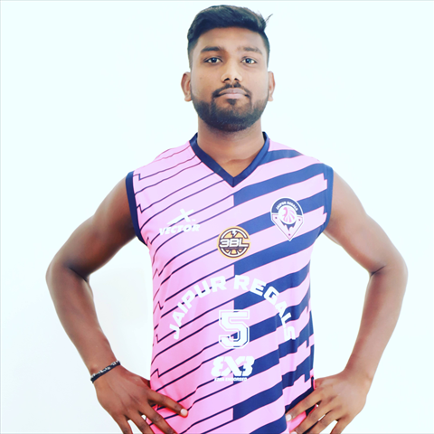 P Rajesh P Rajesh