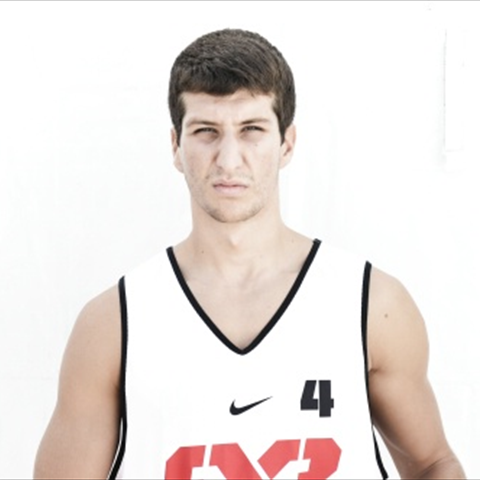 Profile of Milos Blagojevic