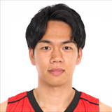 Hiroto Takeda