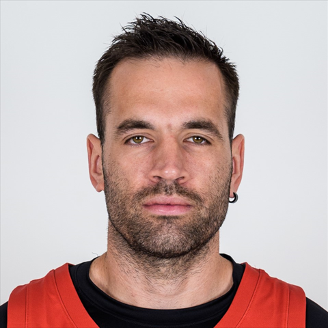 Profile of Ivan Rašetina