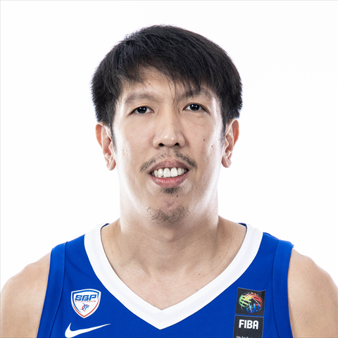 Profile of Yutien Andrada