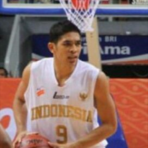 Dimas Aryo Dewanto