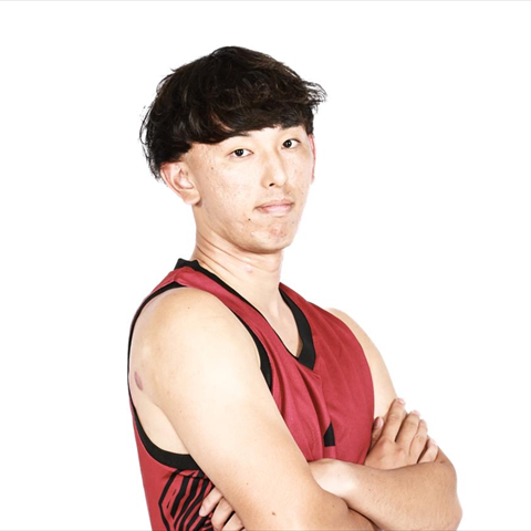 Profile of Takaya Yoshida