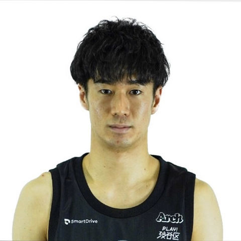 Shunta Kamiyama