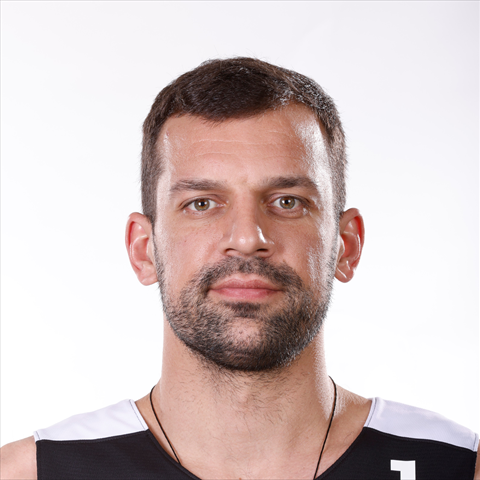 Profile of Strahinja Milosevic