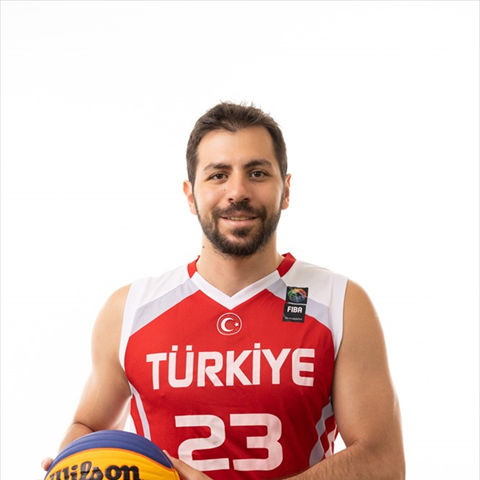 Profile of ANIL UGUR