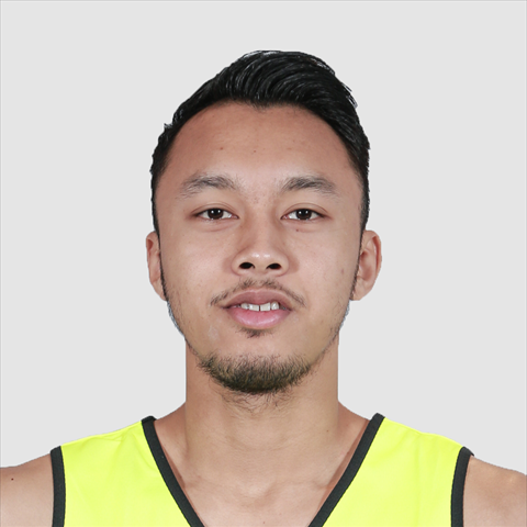 Profile of Muhammad Rizal Falconi