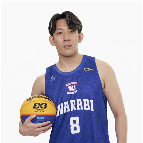 Takumi Ainai